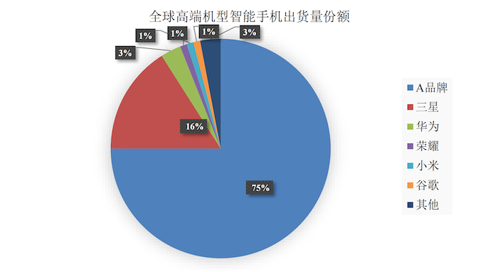 半岛精密机械模具制造精密模具企业排行榜IPO雷达｜精密线圈制造商皓吉达：业绩依赖(图1)